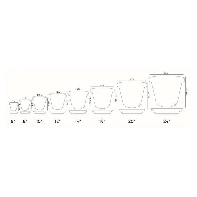 Alt view image 2 of 2 - The HC Companies Flower Pot Saucers - Plastic Plant Saucer for Outdoors & Indoors - Traditional Design Plant Pot Trays for Water Drainage - Durable & Stylish Round Plant Tray (12-inch Clay)