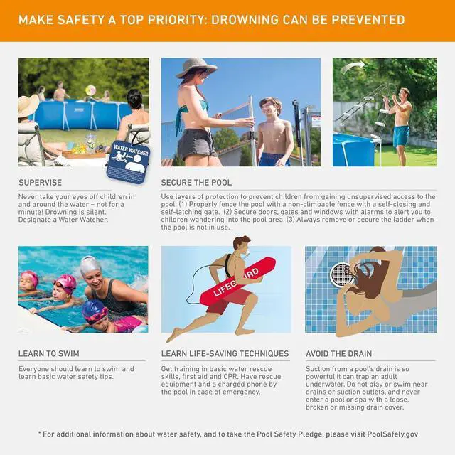 Alt view image 7 of 7 - INTEX Metal Frame 14ft 9in x 7ft 3in x 33in Above Ground Swimming Pool | 28273EH - Pool Only (Pump Not Included)