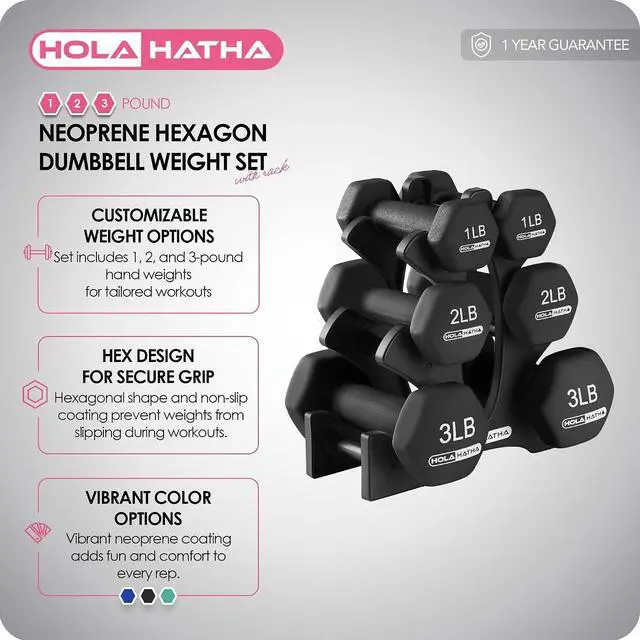 Alt view image 3 of 7 - HolaHatha 1, 2 and 3 lb Neoprene Dumbbell Strength Training Weight Set with Rack