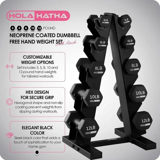 Alt view image 2 of 7 - HolaHatha 1, 2 and 3 lb Neoprene Dumbbell Strength Training Weight Set with Rack