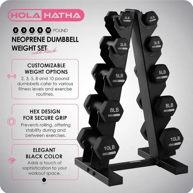Alt view image 2 of 7 - HolaHatha 1, 2 and 3 lb Neoprene Dumbbell Strength Training Weight Set with Rack