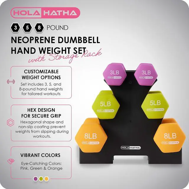 Alt view image 2 of 7 - HolaHatha 1, 2 and 3 lb Neoprene Dumbbell Strength Training Weight Set with Rack