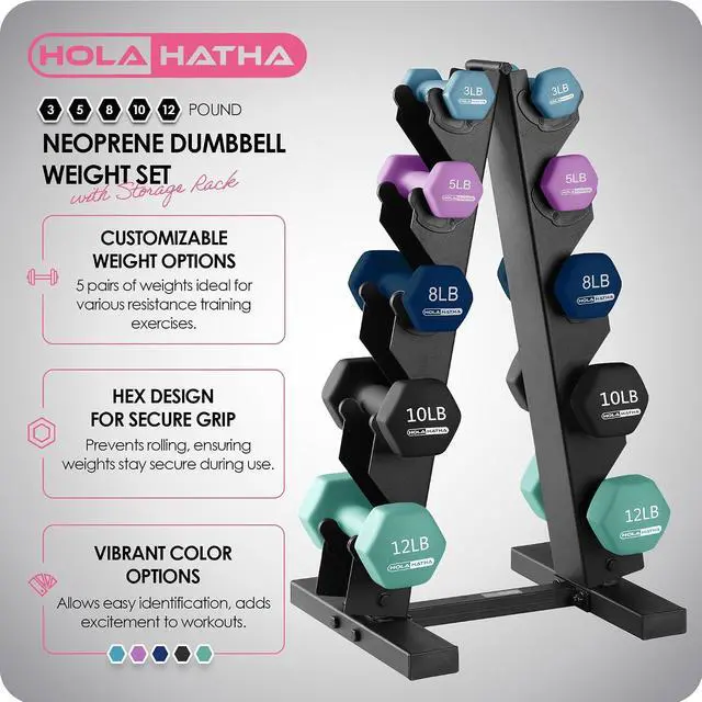 Alt view image 2 of 7 - HolaHatha 1, 2 and 3 lb Neoprene Dumbbell Strength Training Weight Set with Rack