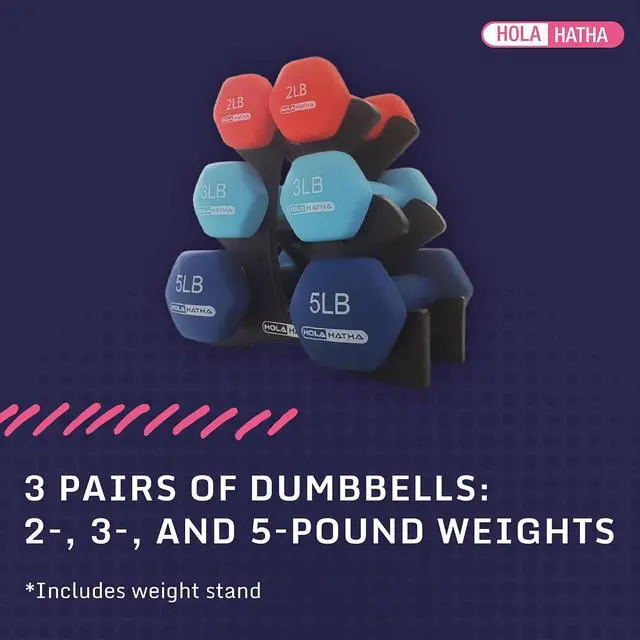 Alt view image 3 of 7 - HolaHatha 1, 2 and 3 lb Neoprene Dumbbell Strength Training Weight Set with Rack