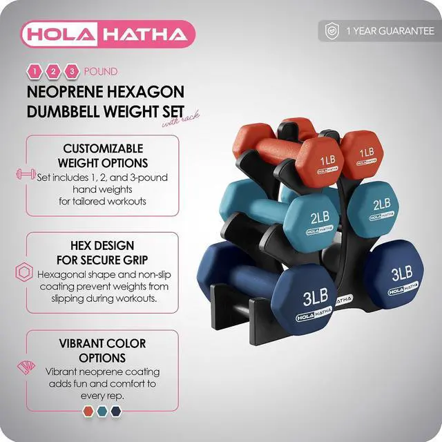 Alt view image 3 of 7 - HolaHatha 1, 2 and 3 lb Neoprene Dumbbell Strength Training Weight Set with Rack