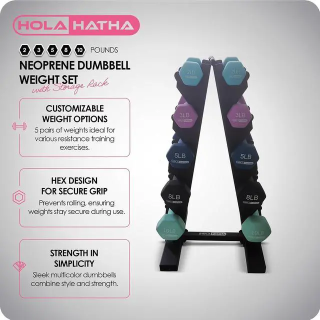 Alt view image 2 of 7 - HolaHatha 1, 2 and 3 lb Neoprene Dumbbell Strength Training Weight Set with Rack