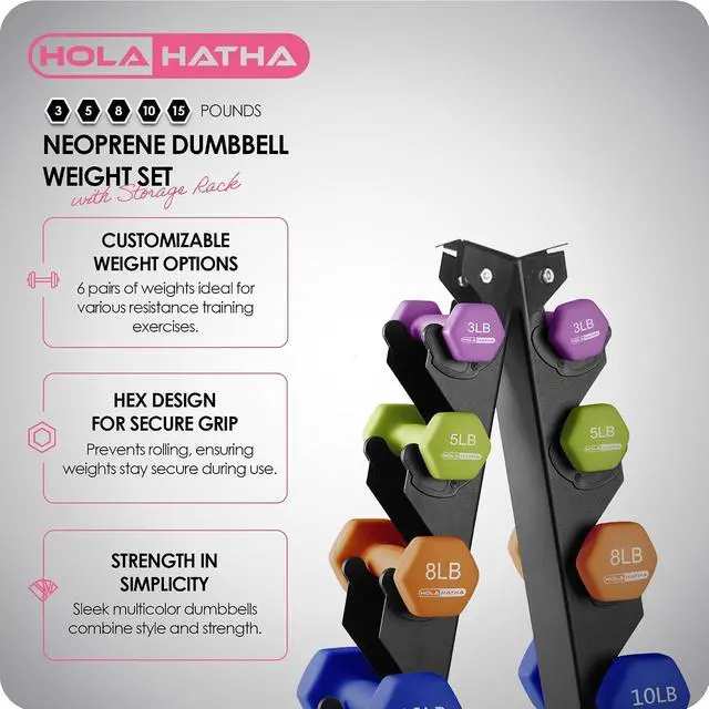 Alt view image 2 of 7 - HolaHatha 1, 2 and 3 lb Neoprene Dumbbell Strength Training Weight Set with Rack