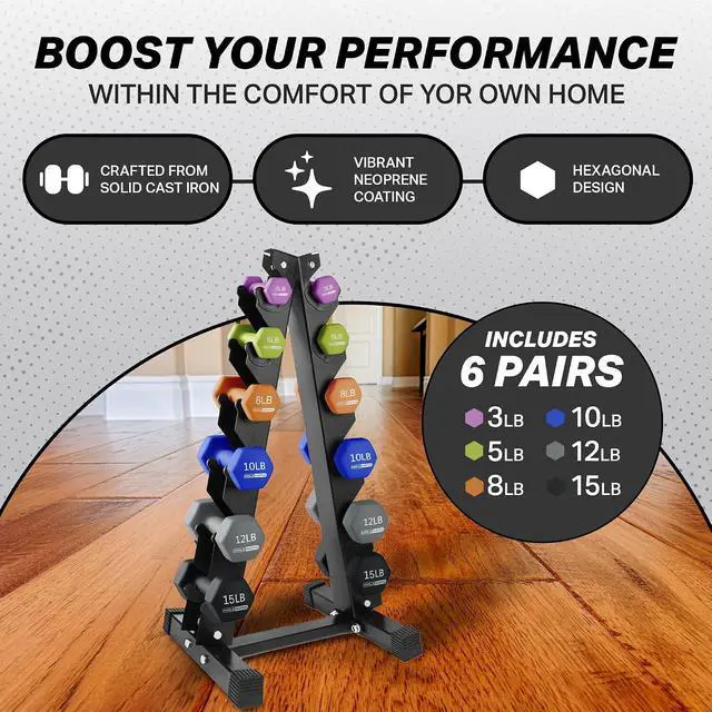 Alt view image 5 of 7 - HolaHatha 1, 2 and 3 lb Neoprene Dumbbell Strength Training Weight Set with Rack
