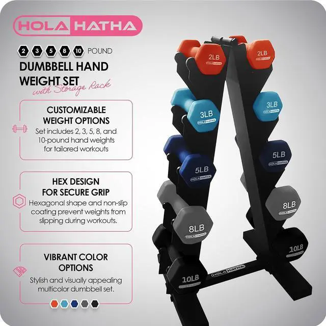 Alt view image 2 of 7 - HolaHatha 1, 2 and 3 lb Neoprene Dumbbell Strength Training Weight Set with Rack