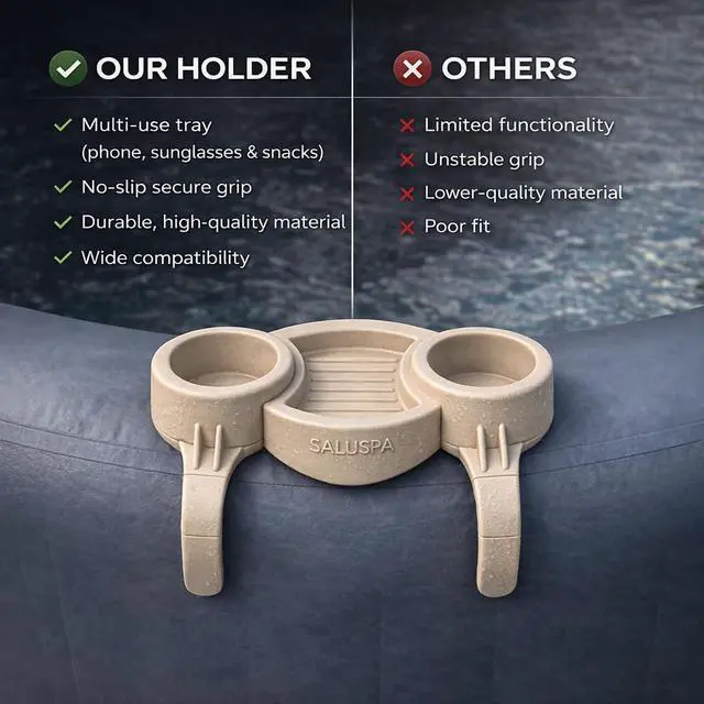 Alt view image 4 of 7 - Bestway SaluSpa Drink Holder Spa Accessory Compatible with 7.9"-10.6" Wall Thickness, Cup Holder with Small Tray for Inflatable Hot Tub
