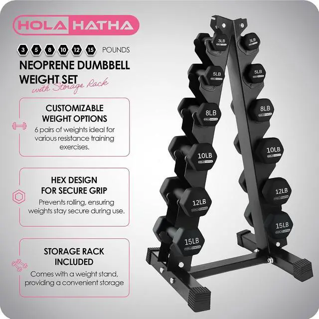 Alt view image 2 of 7 - HolaHatha 1, 2 and 3 lb Neoprene Dumbbell Strength Training Weight Set with Rack