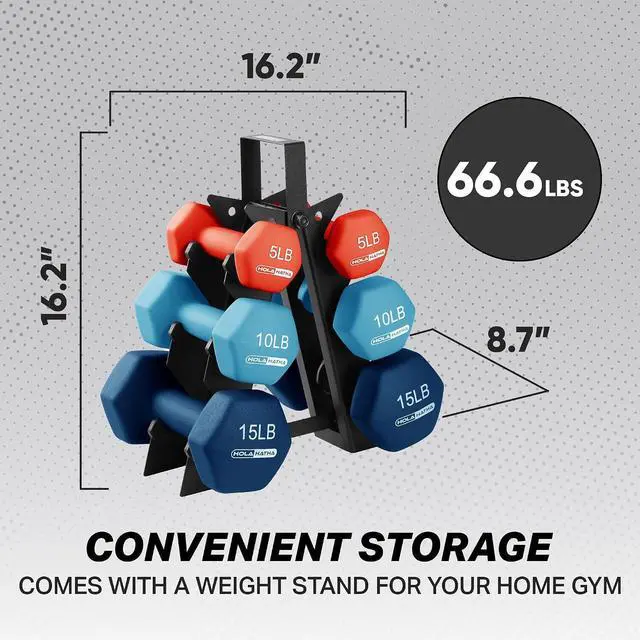 Alt view image 3 of 7 - HolaHatha 1, 2 and 3 lb Neoprene Dumbbell Strength Training Weight Set with Rack
