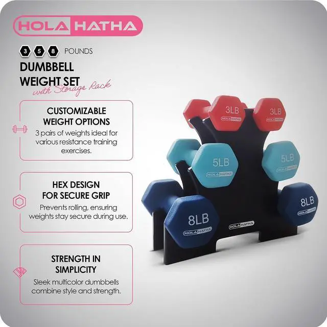 Alt view image 2 of 7 - HolaHatha 1, 2 and 3 lb Neoprene Dumbbell Strength Training Weight Set with Rack