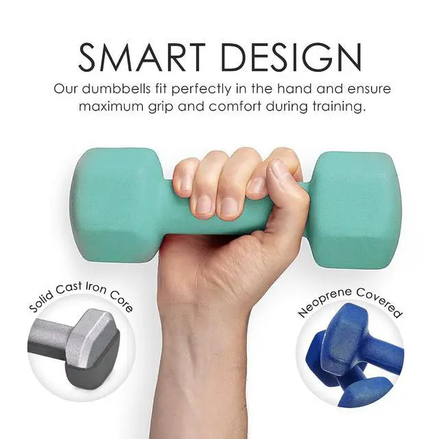 Alt view image 2 of 7 - HolaHatha 1, 2 and 3 lb Neoprene Dumbbell Strength Training Weight Set with Rack