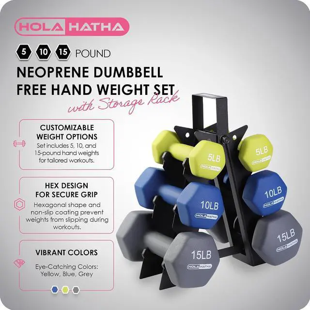 Alt view image 2 of 7 - HolaHatha 1, 2 and 3 lb Neoprene Dumbbell Strength Training Weight Set with Rack