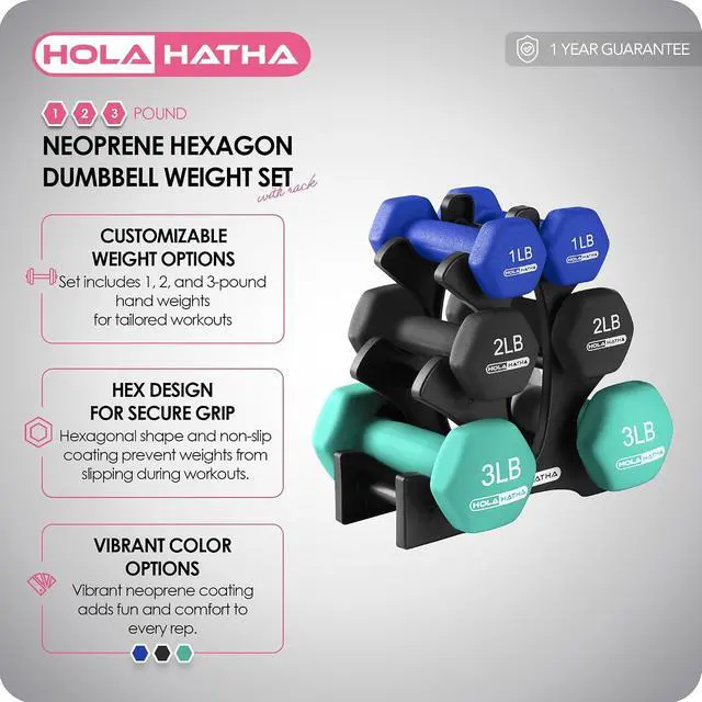 Alt view image 2 of 7 - HolaHatha 1, 2 and 3 lb Neoprene Dumbbell Strength Training Weight Set with Rack
