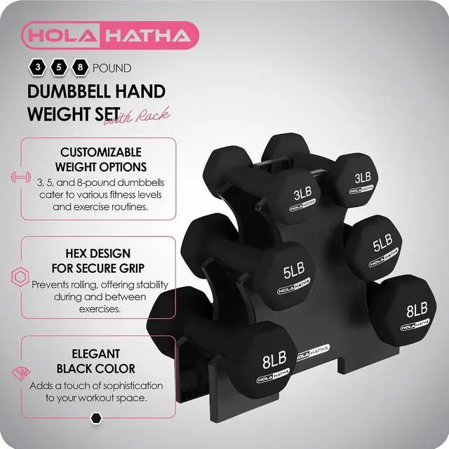 Alt view image 2 of 7 - HolaHatha 1, 2 and 3 lb Neoprene Dumbbell Strength Training Weight Set with Rack