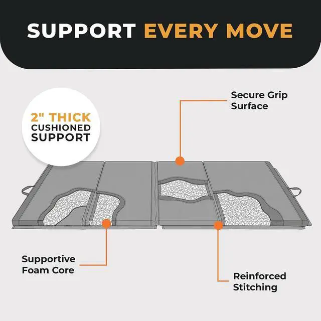 Alt view image 4 of 7 - BalanceFrom 6x2 Feet 3-Panel Folding Gymnastics Mat 2-Inch Thick Pad with Vinyl Surface and Carrying Handles for Tumbling, Yoga, Pilates, Home Workouts, and Martial Arts