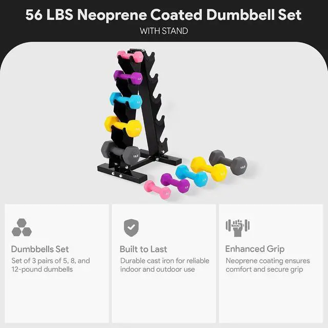 Alt view image 3 of 7 - BalanceFrom Neoprene Coated Iron Dumbbell Hex Weights Set with Stand Color-Coded or Black Options with Non-Slip Grip for Strength Training, Resistance Workouts, and Home Gym Fitness