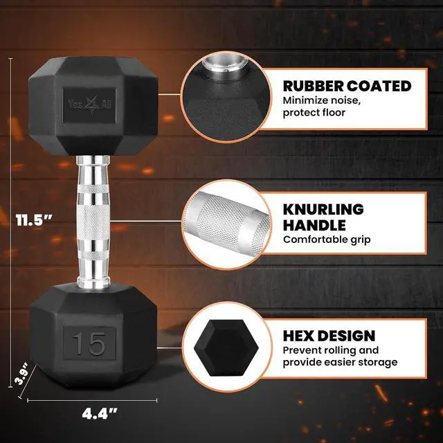 Alt view image 2 of 6 - Yes4All Chrome/Rubber Grip Encased Hex Dumbbells Hand Weights With Anti-Slip 10-30 LBS Pair