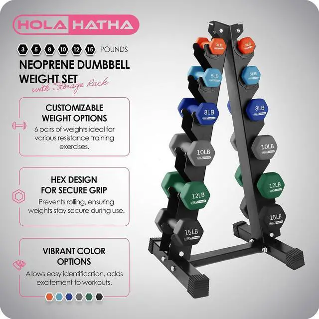 Alt view image 2 of 7 - HolaHatha 1, 2 and 3 lb Neoprene Dumbbell Strength Training Weight Set with Rack