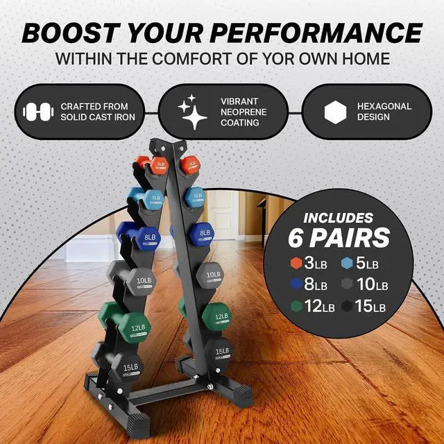 Alt view image 5 of 7 - HolaHatha 1, 2 and 3 lb Neoprene Dumbbell Strength Training Weight Set with Rack