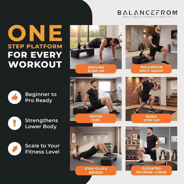 Alt view image 5 of 7 - BalanceFrom 31-inch Aerobic Step Platform Trainer with 3 Adjustable Risers