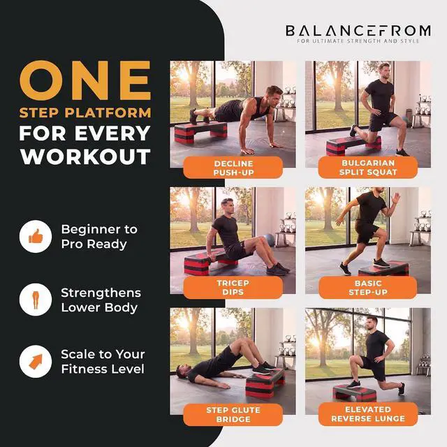 Alt view image 5 of 7 - BalanceFrom 31-inch Aerobic Step Platform Trainer with 3 Adjustable Risers