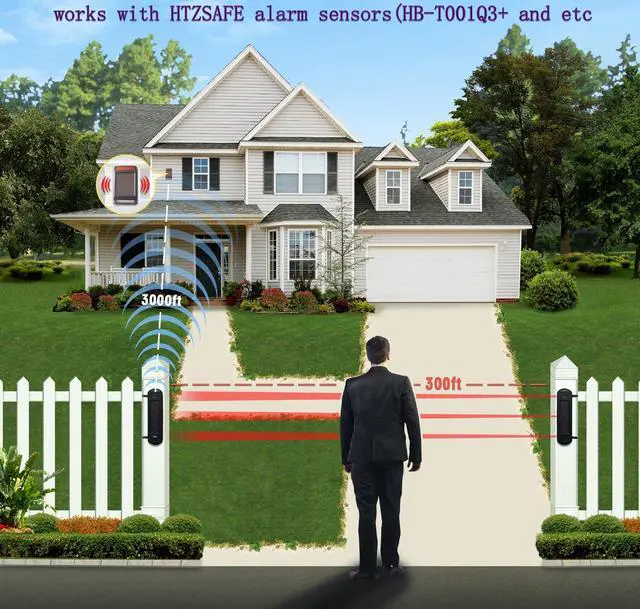 Alt view image 5 of 7 - DIY Solar Wireless Outdoor and Waterproof Alarm Receiver and Siren