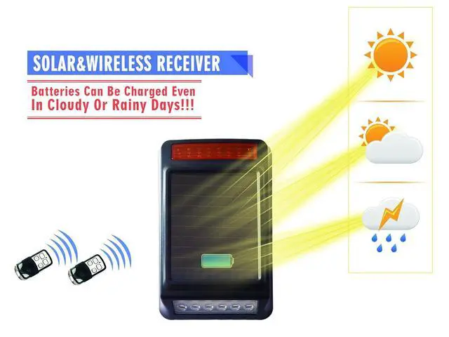 Alt view image 4 of 7 - DIY Solar Wireless Outdoor and Waterproof Alarm Receiver and Siren
