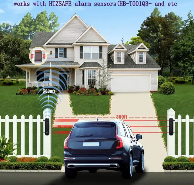 Alt view image 6 of 7 - DIY Solar Wireless Outdoor and Waterproof Alarm Receiver and Siren