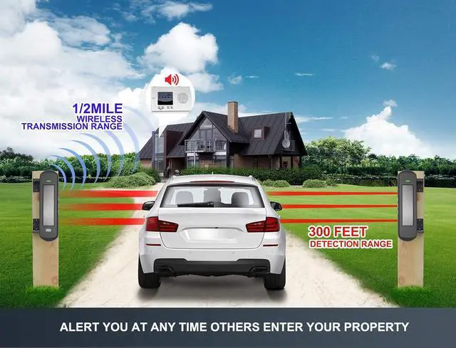Alt view image 2 of 6 - Solar Wireless Driveway Alarm System-4 Channels & 4 Relay Outputs | 1/2 Mile Long Transmission Range-300 Feet Wide Sensor Range-Outdoor Weatherproof Security Perimeter Alert System KIT