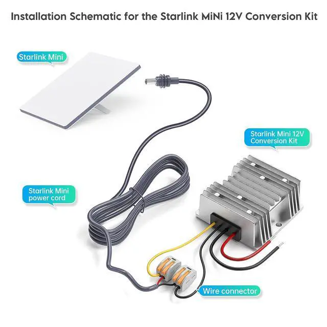 Alt view image 3 of 7 - ® 144W Starlink Mini 12V Adapter, 12V to 48V DC Step Up Converter | Includes 6.6FT DC Cord & 12V-48V Power Supply Adapter for Starlink Mini/Mixi X Satellite Internet in RVs, Trucks & Boats