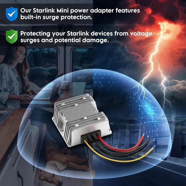Alt view image 4 of 7 - ® 144W Starlink Mini 12V Adapter, 12V to 48V DC Step Up Converter | Includes 6.6FT DC Cord & 12V-48V Power Supply Adapter for Starlink Mini/Mixi X Satellite Internet in RVs, Trucks & Boats