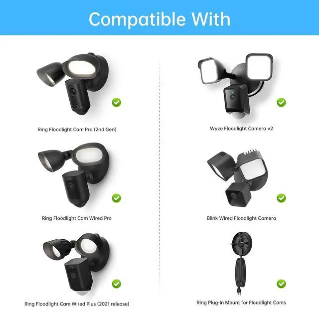 Alt view image 4 of 7 - ® Eave Mount for Ring, Blink, Wyze & Roku Floodlight Cameras, Black | Fits Ring Floodlight Cam Wired Pro/Plus/2nd Gen, Blink Wired, Wyze V2/Pro and Roku Floodlight Cam; 90° Soffit Adapter Bracket