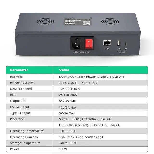 Alt view image 2 of 7 - 200W Starlink Gen 3 PoE Injector Adapter for Starlink Standard 4/4X | AC 110-260V to DC 54V 3A GigE passive PoE with surge ESD protection & USB-C PD & USB-A fast charging for RV & off-grid use