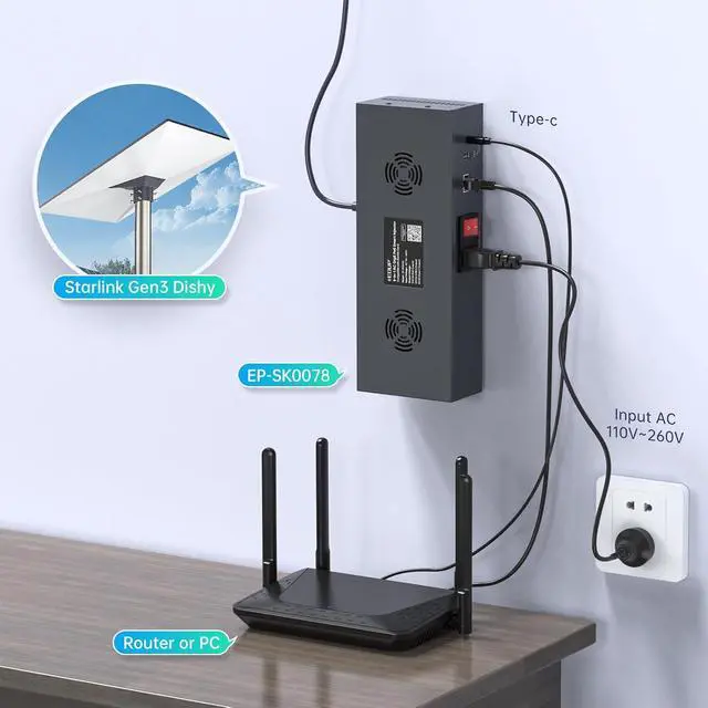 Alt view image 5 of 7 - 200W Starlink Gen 3 PoE Injector Adapter for Starlink Standard 4/4X | AC 110-260V to DC 54V 3A GigE passive PoE with surge ESD protection & USB-C PD & USB-A fast charging for RV & off-grid use