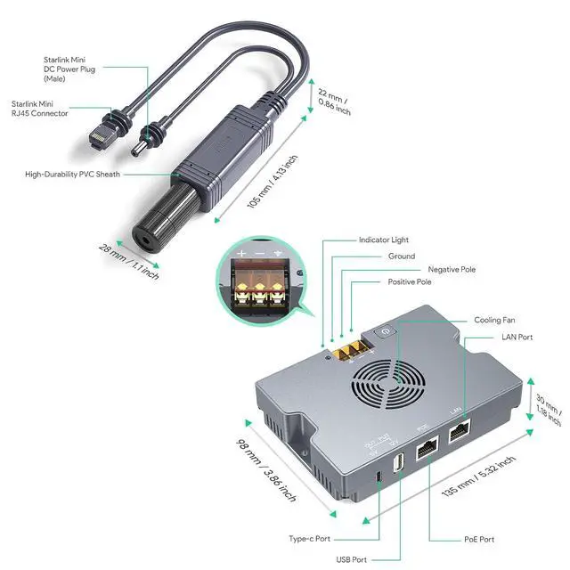 Alt view image 3 of 7 - ® 350W Starlink Mini PoE Splitter Adapter Kit for Starlink Mini/4/4X | 52V 6A DC Output, 9-36V Input, GigE & ESD Protection with Smart Cooling Aluminum Housing for Starlink Mini & Standard 4/4X