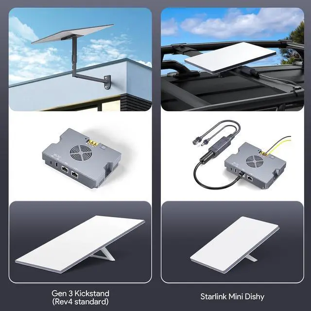Alt view image 4 of 7 - ® 350W Starlink Mini PoE Splitter Adapter Kit for Starlink Mini/4/4X | 52V 6A DC Output, 9-36V Input, GigE & ESD Protection with Smart Cooling Aluminum Housing for Starlink Mini & Standard 4/4X