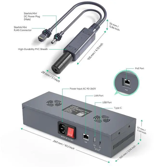 Alt view image 3 of 7 - ® 180W Starlink Mini PoE Splitter Adapter Kit for Starlink Mini | AC 110-260V to DC 48V 3A GigE passive PoE with ESD protection & USB-C/A Power Outputs, DC Step-Up Converter (48V 3A) for RVs