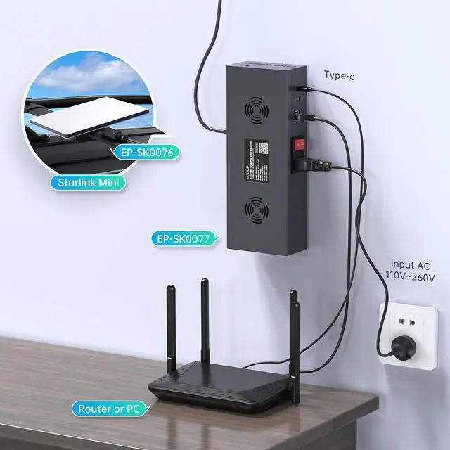 Alt view image 4 of 7 - ® 180W Starlink Mini PoE Splitter Adapter Kit for Starlink Mini | AC 110-260V to DC 48V 3A GigE passive PoE with ESD protection & USB-C/A Power Outputs, DC Step-Up Converter (48V 3A) for RVs