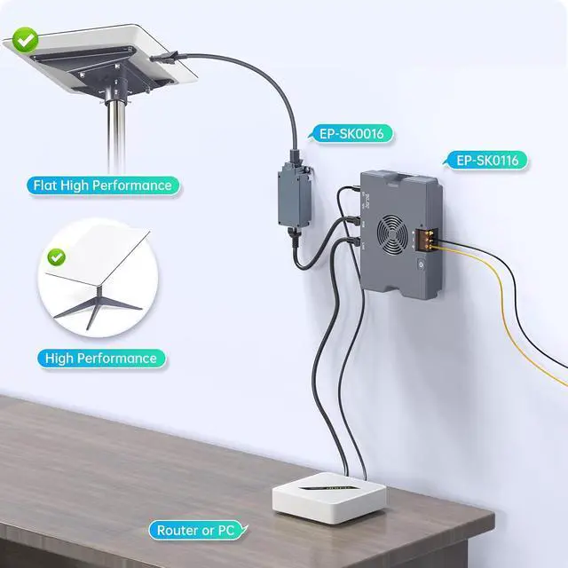 Alt view image 6 of 7 - ® 350W Starlink PoE for Starlink Performance(Gen 2) & Standar 4/4X | 52V 6A DC Output, 9-36V Wide Input, USB-C/A Ports & Smart Cooling Aluminum Case for Starlink V4, 4X & Performance(Gen 2)