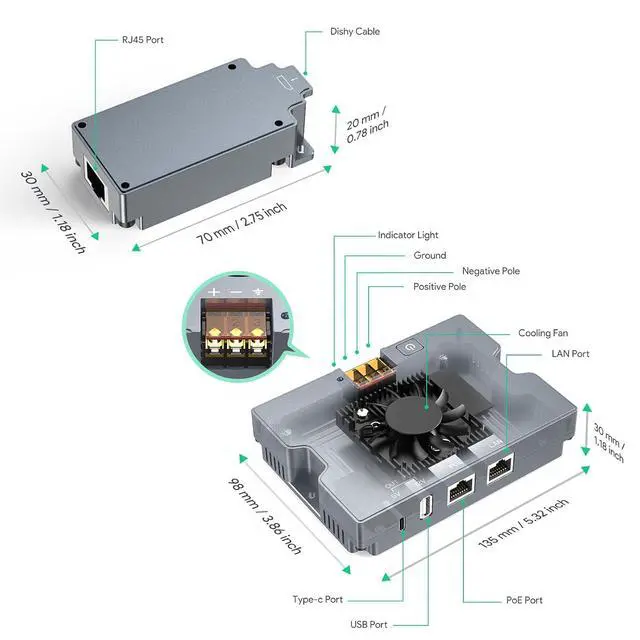 Alt view image 7 of 7 - ® 350W Starlink PoE for Starlink Performance(Gen 2) & Standar 4/4X | 52V 6A DC Output, 9-36V Wide Input, USB-C/A Ports & Smart Cooling Aluminum Case for Starlink V4, 4X & Performance(Gen 2)