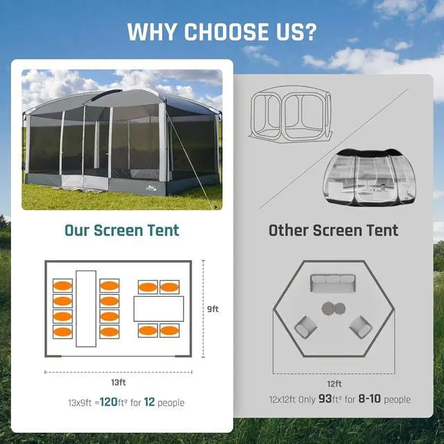 Alt view image 3 of 7 - Screen House Tent 13x9 FT with Netting Mesh & 2 Magnetic Doors | Portable Sunshade Screen Room Canopy Shelter with Projection Screen for 12 People, Outdoor Gazebo for Backyard Camping Patio
