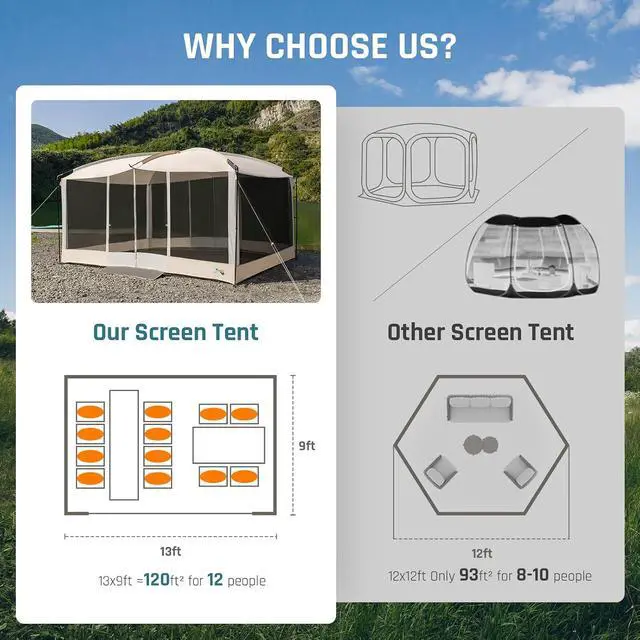 Alt view image 3 of 7 - Screen House Tent 13x9 FT with Netting Mesh & 2 Magnetic Doors | Portable Sunshade Screen Room Canopy Shelter with Projection Screen for 12 People, Outdoor Gazebo for Backyard Camping Patio