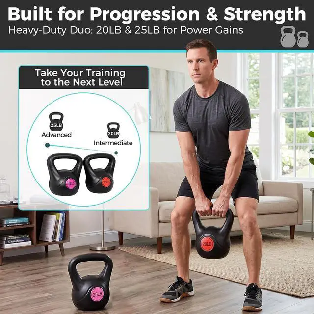 Alt view image 4 of 7 - Kettlebell Set with Wide Grip Flat Base 5lb, 10lb, 15lb, 20lb, 25lb for Home Gym Exercise Weightlifting Strength Core Training Fitness