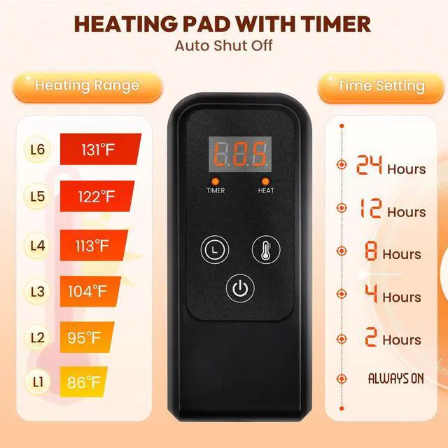 Alt view image 2 of 7 - Pet Heating Pad for Dogs Cats with Timer and Soft Cover, 30x18in | Adjustable Temperature and Waterproof Pet Heated Mat, Electric Heating Pet Bed with Chew Resistant Cord and Washable Cover