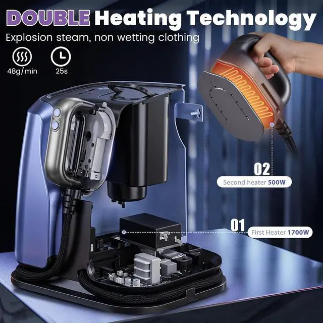 Alt view image 5 of 7 - 2200W Professional Steam Station,Smart Steam Iron for Clothes | 5-Level Steam & Dry Ironing, 30s Heat Up,Auto Shut-Off,1.2L Tank for Home/Hotel/Boutique(Purple)