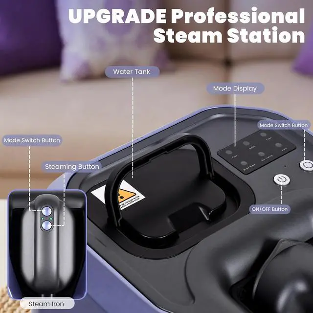 Alt view image 7 of 7 - 2200W Professional Steam Station,Smart Steam Iron for Clothes | 5-Level Steam & Dry Ironing, 30s Heat Up,Auto Shut-Off,1.2L Tank for Home/Hotel/Boutique(Purple)