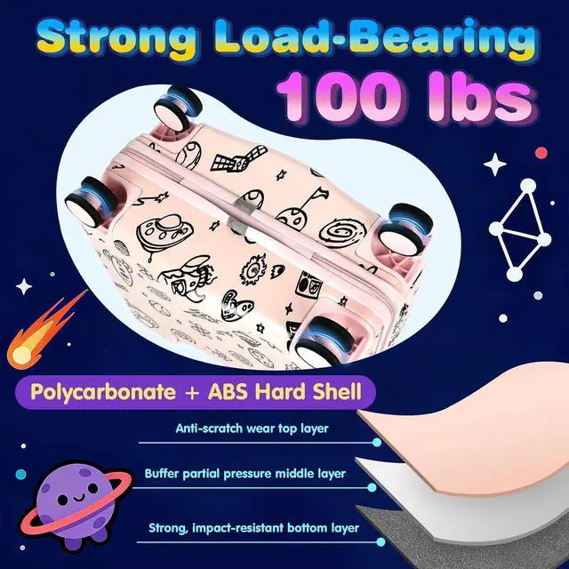 Alt view image 5 of 7 - Kids Ride-On Suitcase with Cute Ears, 20" Carry-On Luggage with TSA Lock | DIY Coloring Design, 4 Spinner Wheels, Pull Rope, Foot Pedal, Lightweight & Durable Shell, Stable Ride Design